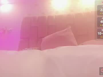 aishathornee